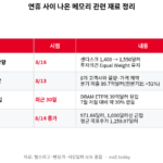 메모리 관련 재료와 목표주가 상향 내용 정리표