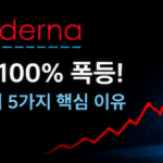 알테오젠 과 모더나 암백신, 키트루다SC의 간접 연결 구조를 설명하는 이미지
