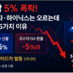 코스닥 급락과 바이오 약세, 삼성전자 SK하이닉스 강세의 엇갈린 흐름을 설명한 이미지