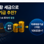 미래기금 반도체 추가세수와 청년 AI 투자 구조를 설명하는 이미지