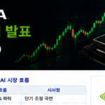 엔비디아 실적 발표와 삼성전자 SK하이닉스 반도체 영향 이미지