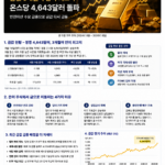 금값 8월24일 급등과 달러 국채 이란 변수 분석 이미지
