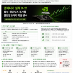 엔비디아 2분기 실적과 삼성전자 SK하이닉스 영향 분석 이미지
